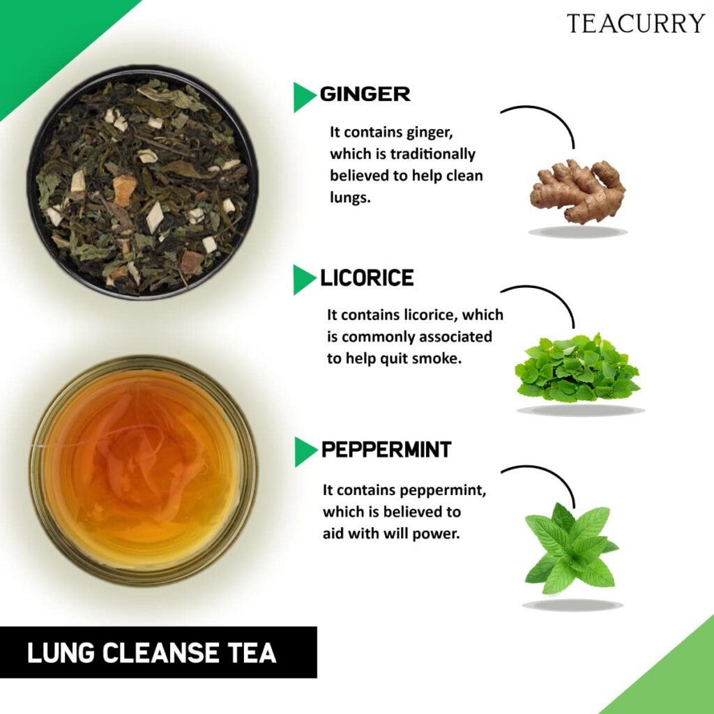 How to Detox Your Lungs